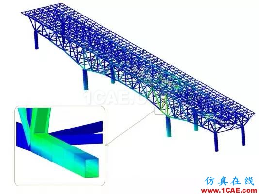 行業(yè)熱點 | 關于Abaqus的二三事，Abaqus 2016abaqus有限元培訓教程圖片8