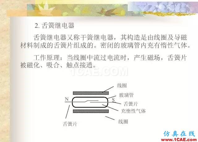 最全面的電子元器件基礎(chǔ)知識（324頁）ansys hfss圖片175