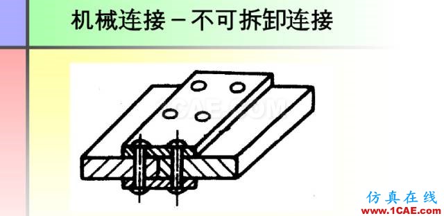 100張PPT，講述大學(xué)四年的焊接工藝知識(shí)，讓你秒變專家機(jī)械設(shè)計(jì)圖片87