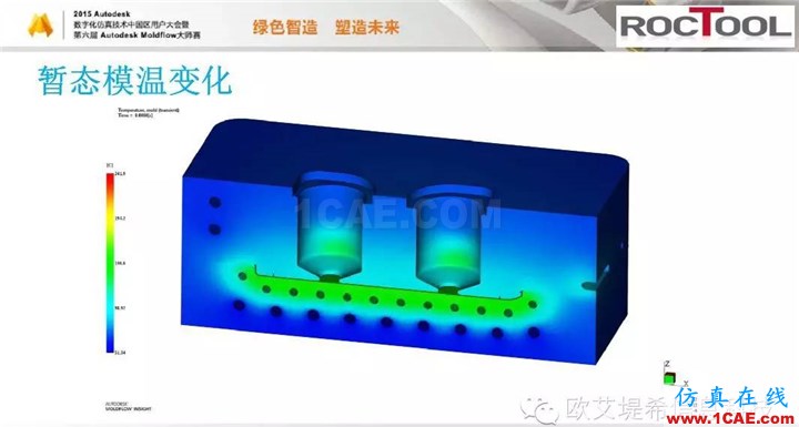 Moldflow 重大福利 快來領(lǐng)?。。?！ 高峰論壇演講PPT之六moldflow培訓(xùn)課程圖片22