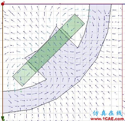 【技術(shù)篇】直流無(wú)刷電機(jī)內(nèi)磁場(chǎng)Maxwell計(jì)算實(shí)例Maxwell培訓(xùn)教程圖片12