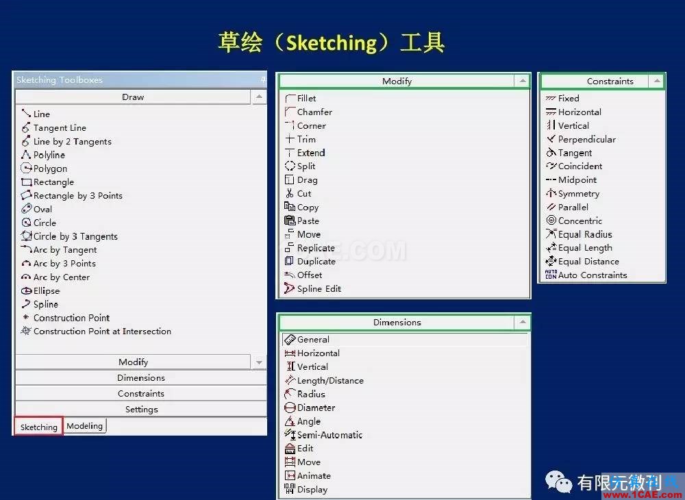 有限元培訓(xùn)資料：網(wǎng)格生成一般方法ansys結(jié)果圖片43