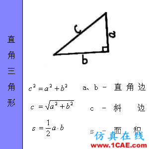 快接收，工程常用的各種圖形計算公式都在這了！AutoCAD技術圖片20