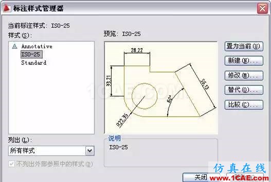 AutoCAD2011教程；尺寸標注、參數(shù)化繪圖ug模具設(shè)計技術(shù)圖片2