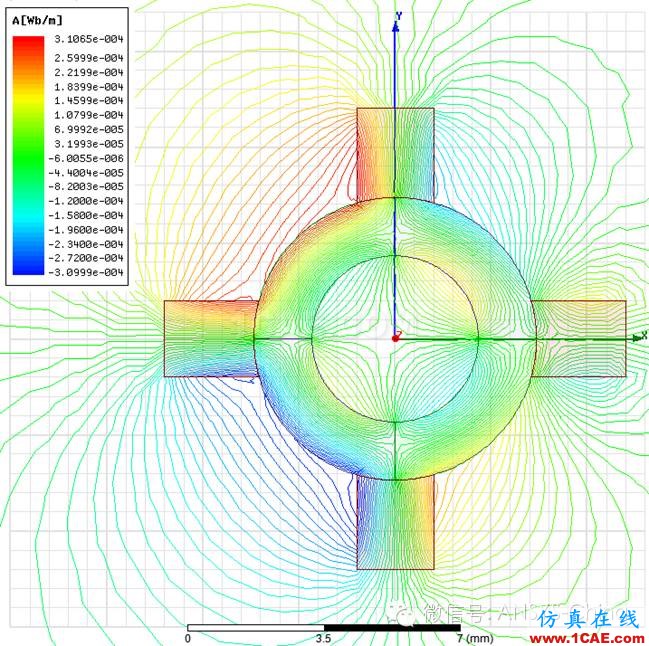 技巧 | ANSYS 低頻軟件常見問題解答Maxwell技術圖片15