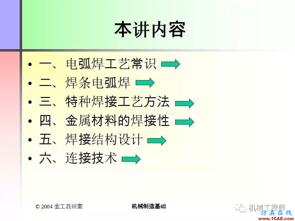 【專業(yè)積累】100頁(yè)P(yáng)PT，全面了解焊接工藝機(jī)械設(shè)計(jì)教程圖片3