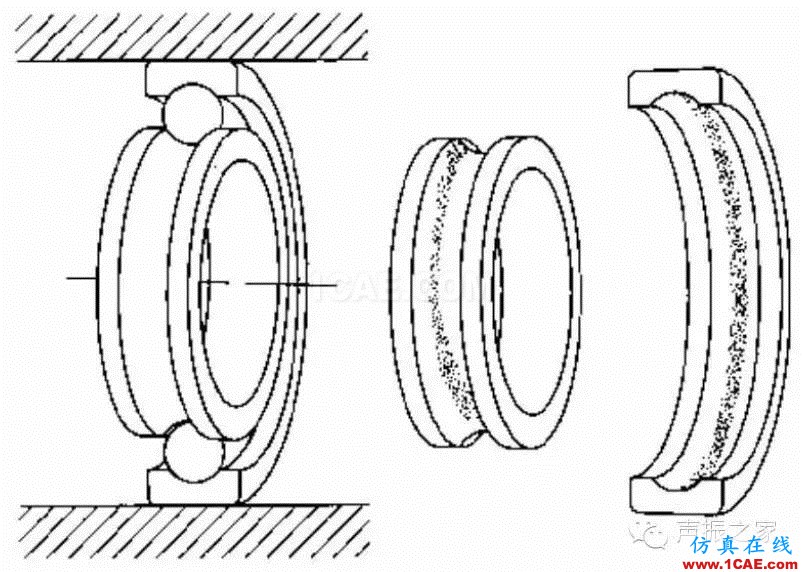 SKF軸承失效分析：失效形式、特征及可能原因機(jī)械設(shè)計(jì)案例圖片9