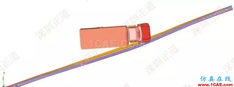 有限元分析在護(hù)欄研發(fā)過(guò)程中的應(yīng)用ansys workbanch圖片7