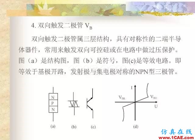 最全面的電子元器件基礎(chǔ)知識（324頁）HFSS分析案例圖片262