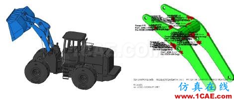 產(chǎn)品 | True-Load for ANSYS——基于實(shí)測(cè)應(yīng)變反求載荷譜ansys仿真分析圖片6