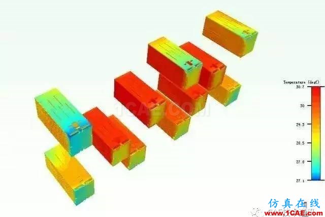 CAE在動力電池散熱系統(tǒng)分析中的應(yīng)用ansys培訓(xùn)課程圖片13