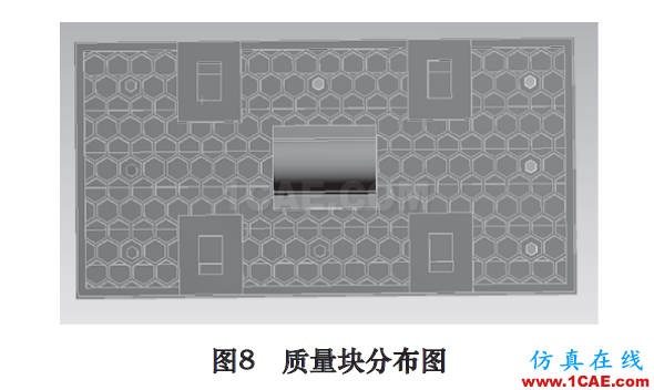 高速立式加工中心工作臺抗振特性及減振研究ansys結(jié)構(gòu)分析圖片8