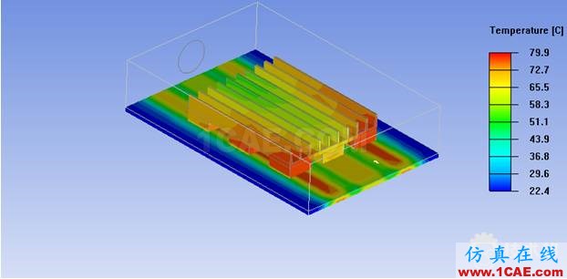 原創(chuàng)｜基于Ansys Icepak的散熱器優(yōu)化ansys workbanch圖片5