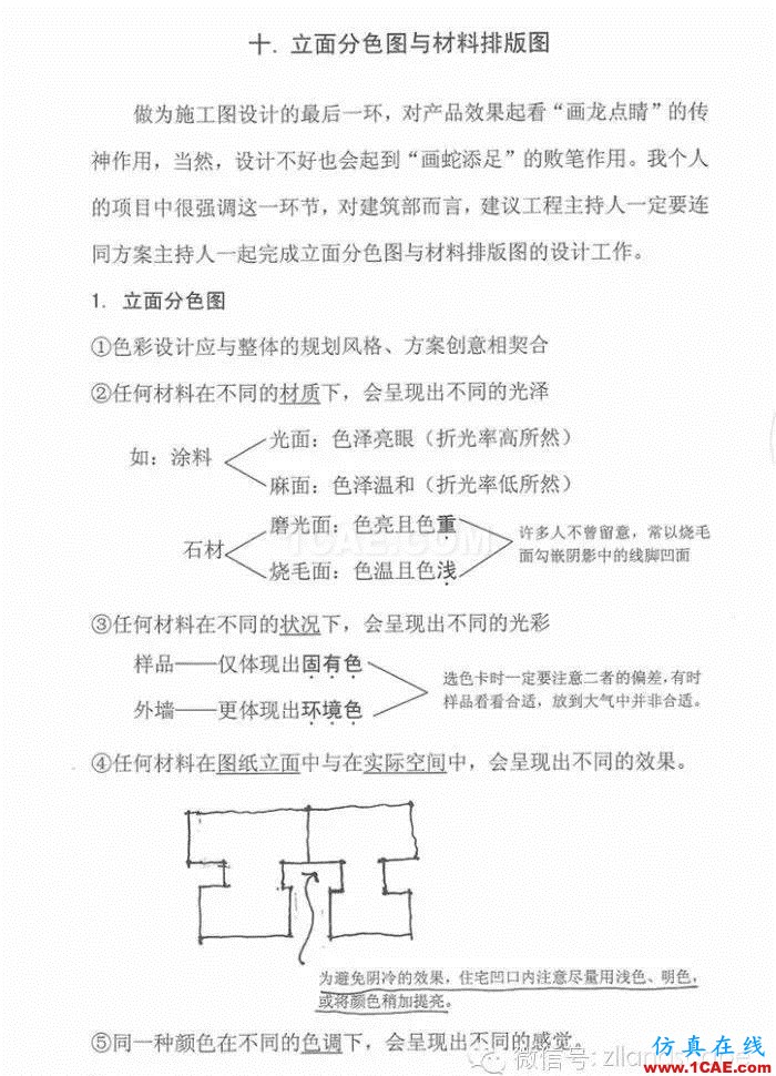 【AutoCAD教程】施工圖繪制掃盲全教程AutoCAD學習資料圖片15