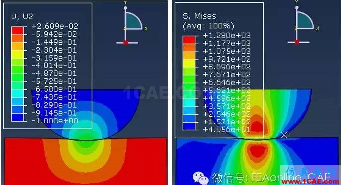 Abaqus中子結(jié)構(gòu)分析之三——接觸非線性abaqus有限元圖片3