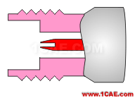 射頻同軸轉(zhuǎn)接頭基礎知識 從結(jié)構(gòu)、匹配、連接全面介紹HFSS仿真分析圖片3