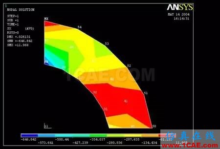 ANSYS中的坐標(biāo)系問題ansys分析案例圖片7