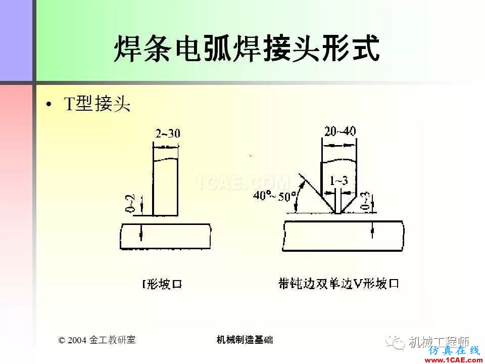 【專業(yè)積累】100頁(yè)P(yáng)PT，全面了解焊接工藝機(jī)械設(shè)計(jì)培訓(xùn)圖片88