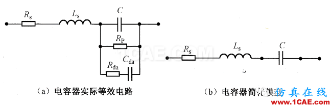 【深度】關于濾波電容、去耦電容、旁路電容作用及其原理HFSS培訓課程圖片3