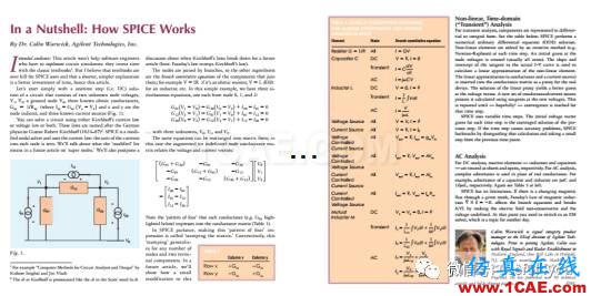 【資料分享】SPICE電路仿真入門與提高(附80M經(jīng)典教程、論文、手冊(cè)與源代碼)【轉(zhuǎn)發(fā)】EDA技術(shù)圖片3