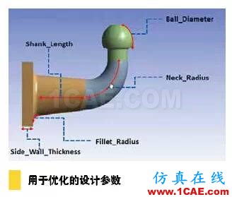 疲勞仿真助力延長產(chǎn)品壽命，降低成本和風(fēng)險solidworks simulation應(yīng)用技術(shù)圖片5