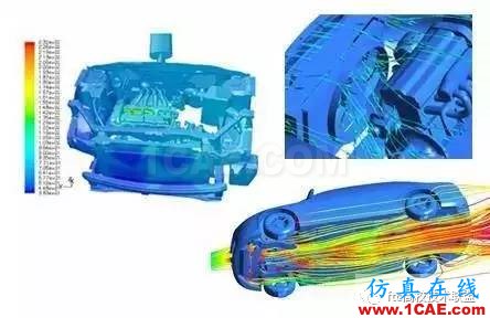在汽車企業(yè)當(dāng)CFD工程師是一種怎樣的體驗(yàn)？【轉(zhuǎn)發(fā)】fluent圖片6