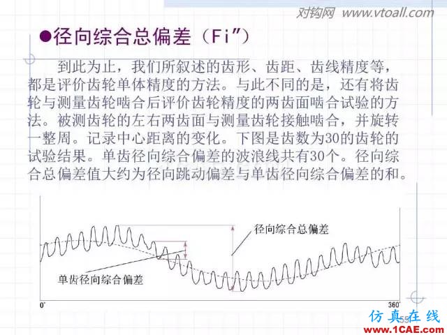 齒輪齒條的基本知識(shí)與應(yīng)用！115頁ppt值得細(xì)看！機(jī)械設(shè)計(jì)圖片55