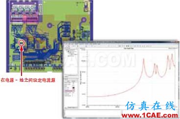 ANSYS SIwave應(yīng)用介紹ADS電磁應(yīng)用技術(shù)圖片11