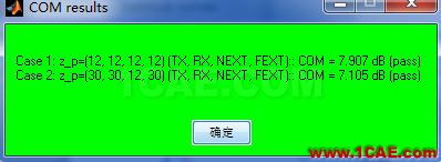 【無(wú)源SI】COM：Channel Operating Margin (2)【轉(zhuǎn)發(fā)】ansysem分析案例圖片10
