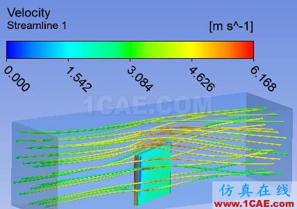 在 ANSYS Workbench中如何進行單向流固耦合計算fluent流體分析圖片15