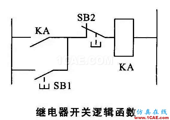 【電氣知識】溫故知新可以為師——36種自動控制原理圖機械設(shè)計圖片30