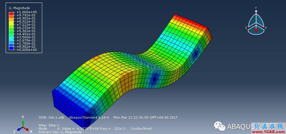 ABAQUS動力學仿真分析案例abaqus有限元資料圖片14