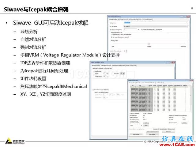 專題 | ANSYS 18.0新功能— Icepak:增加流向周期性流動(dòng)計(jì)算能力和PRESTO離散格式ansys分析案例圖片9
