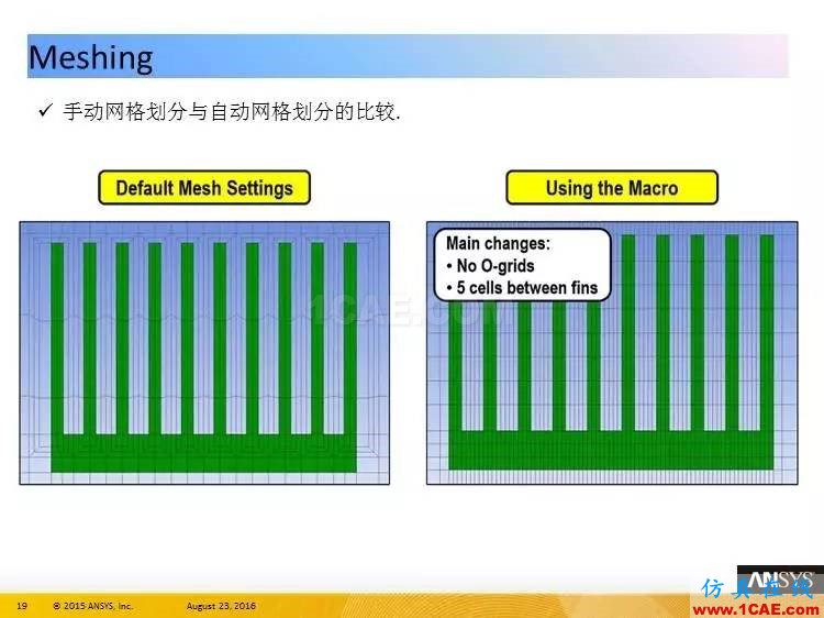 ANSYS Icepak R17.0 功能更新ansys結(jié)果圖片19