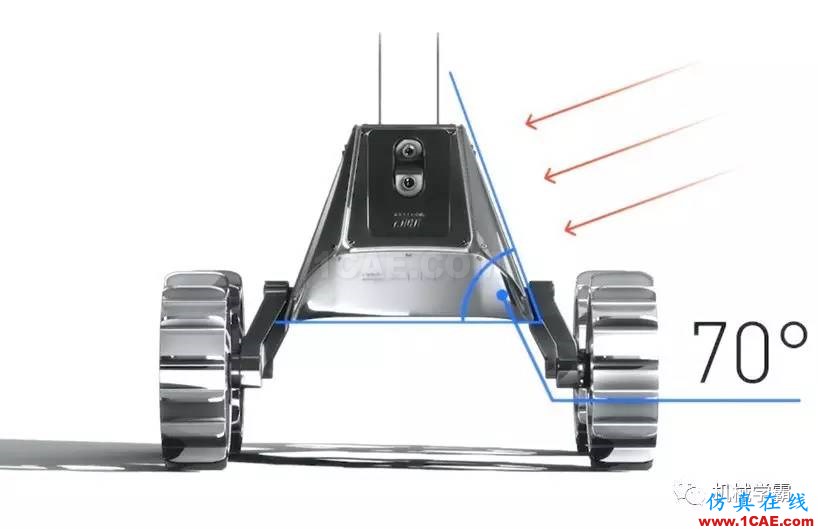 谷歌月球車與日本HAKUTO月球車設計欣賞機械設計圖片6