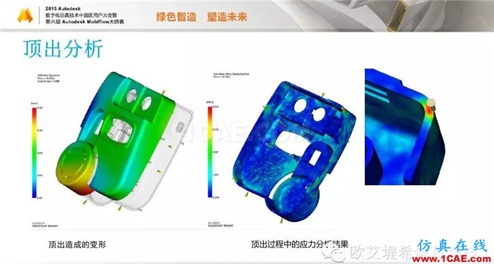 Moldflow 重大福利 快來(lái)領(lǐng)?。。?！ 高峰論壇演講PPT之五moldflow圖片14