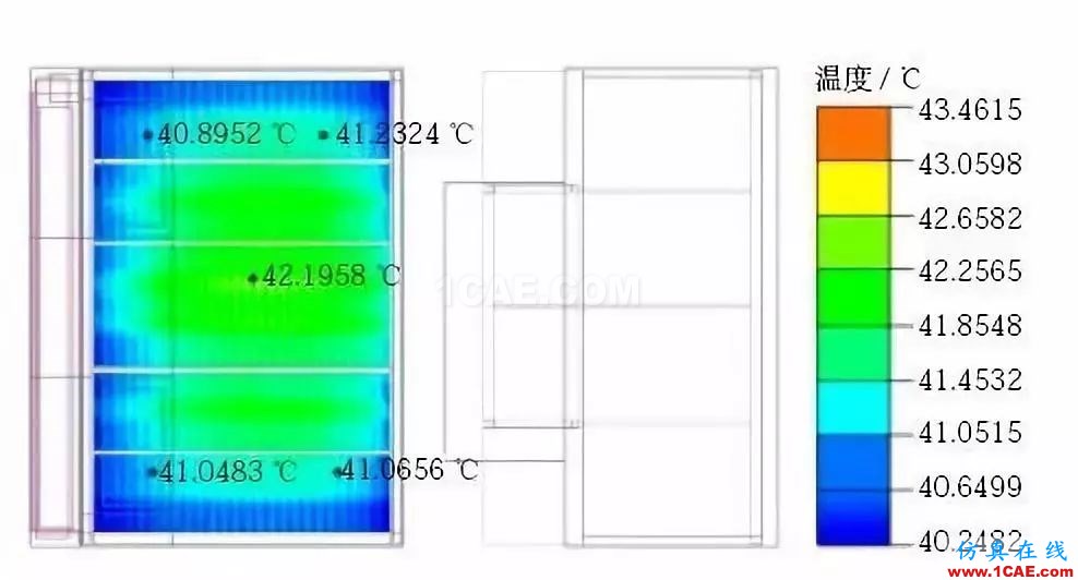 新能源汽車電池包液冷熱流如何計(jì)算？ansys分析案例圖片7