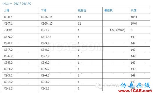 SolidWorks Electrical  解決方案solidworks simulation應(yīng)用技術(shù)圖片7