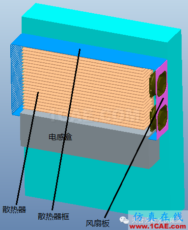 基于ICEPAK熱仿真的光伏逆變器結(jié)構(gòu)優(yōu)化ansys workbanch圖片14