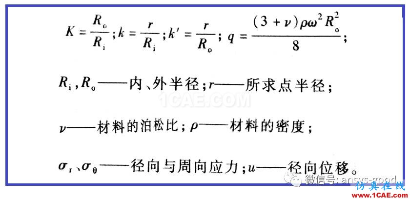 等厚旋轉(zhuǎn)圓盤的位移和應(yīng)力-ANSYS分析-算例驗(yàn)證ansys workbanch圖片13