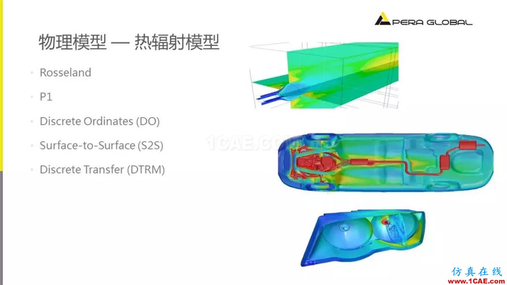 國產(chǎn)航母海試在即,從船舶相關Fluent流體分析看門道fluent分析圖片13