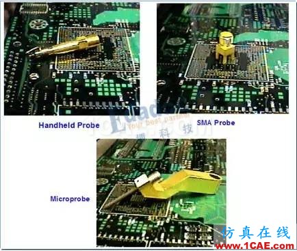 如何用TDR來測試PCB板的線路阻抗【轉(zhuǎn)發(fā)】HFSS結(jié)果圖片4