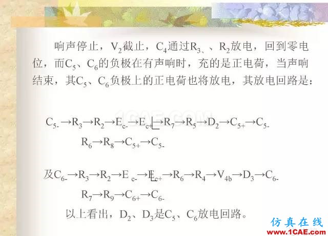 最全面的電子元器件基礎(chǔ)知識（324頁）HFSS仿真分析圖片285