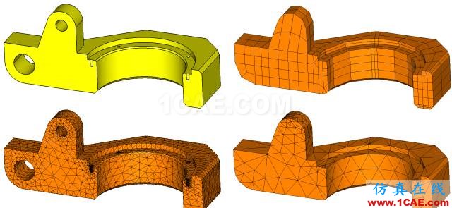 從有限元到人工智能【轉(zhuǎn)發(fā)】ansys workbanch圖片7