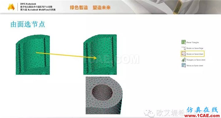 Moldflow 重大福利 快來領(lǐng)?。。?！ 高峰論壇演講PPT之二moldflow注塑分析圖片10