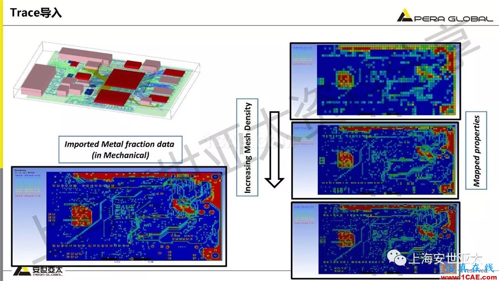 技術(shù)分享 | ansys workbench電子產(chǎn)品結(jié)構(gòu)可靠性分析技術(shù)ansys結(jié)果圖片10