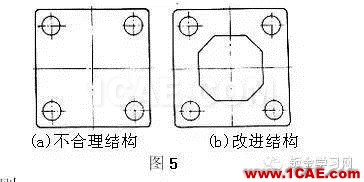 最全的鈑金件結(jié)構(gòu)設(shè)計準則，要收藏轉(zhuǎn)發(fā)呦??！solidworks simulation分析圖片5