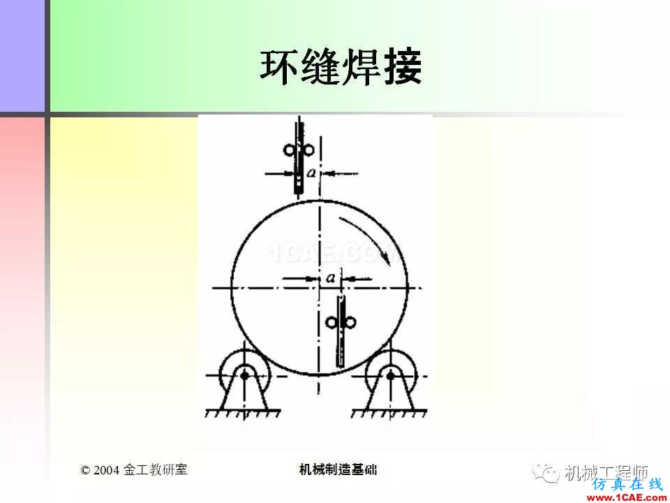 【專業(yè)積累】100頁(yè)P(yáng)PT，全面了解焊接工藝機(jī)械設(shè)計(jì)教程圖片30