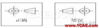 手機模具設計全流程，給你一套！你要不？ug設計案例圖片7