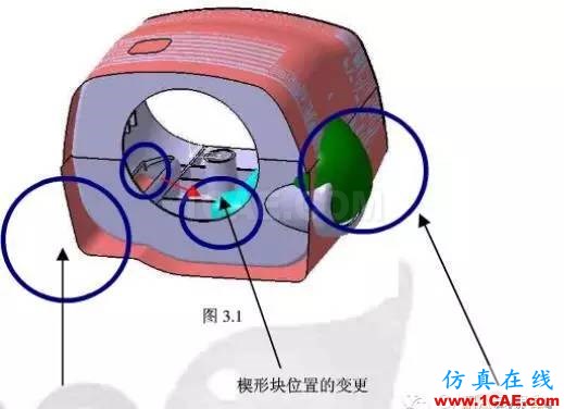 CATIA V5功能建模技術(shù)在汽車零件結(jié)構(gòu)設(shè)計(jì)中的應(yīng)用Midas Civil學(xué)習(xí)資料圖片11